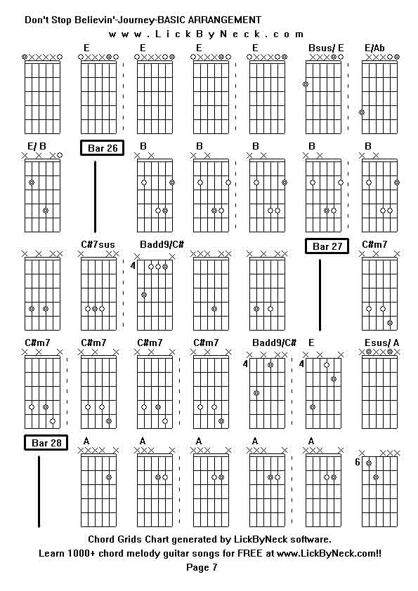 Chord Grids Chart of chord melody fingerstyle guitar song-Don't Stop Believin'-Journey-BASIC ARRANGEMENT,generated by LickByNeck software.